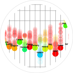 ill-data-visualisation-02